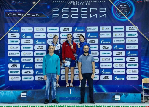 ����� �������- ���������� ����� ������������� ������������ �� �������� ������� ������ 2023 ����, ������� ����, ������� ������ ������ ��������