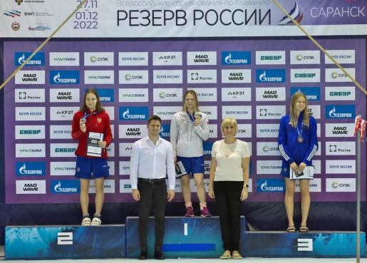 ������������� ������������ �� �������� ������� ������ 2022 ����, ������� ����, ������� ������ ������ ��������