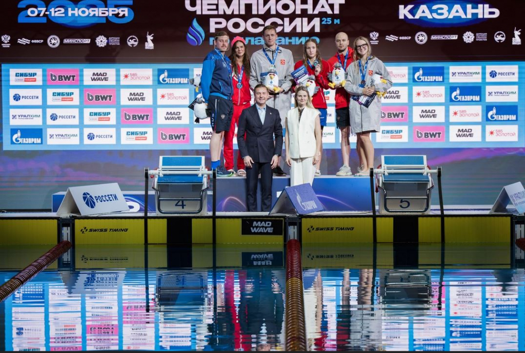 ���� ������ � ���������� ����� ���������� ������ 2025 ����  �� ��������� 50 � ����� 25,76, ������� ����, ������� ������ ������ ��������